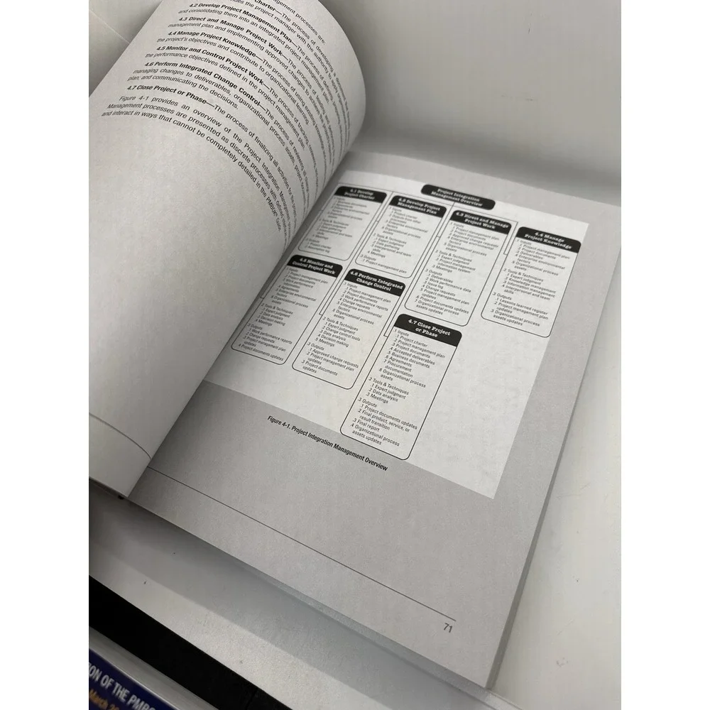 PMP Exam Prep + PMBOK Guide 6th Ed Andy Crowe PMI Study Set